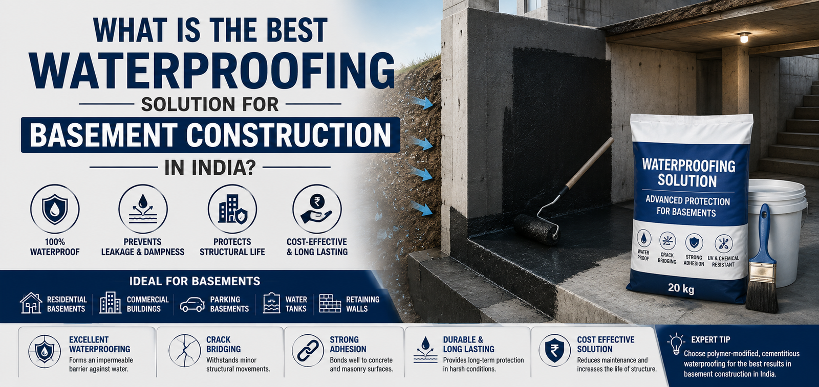 What Is the Best Waterproofing Solution for Basement Construction in India
